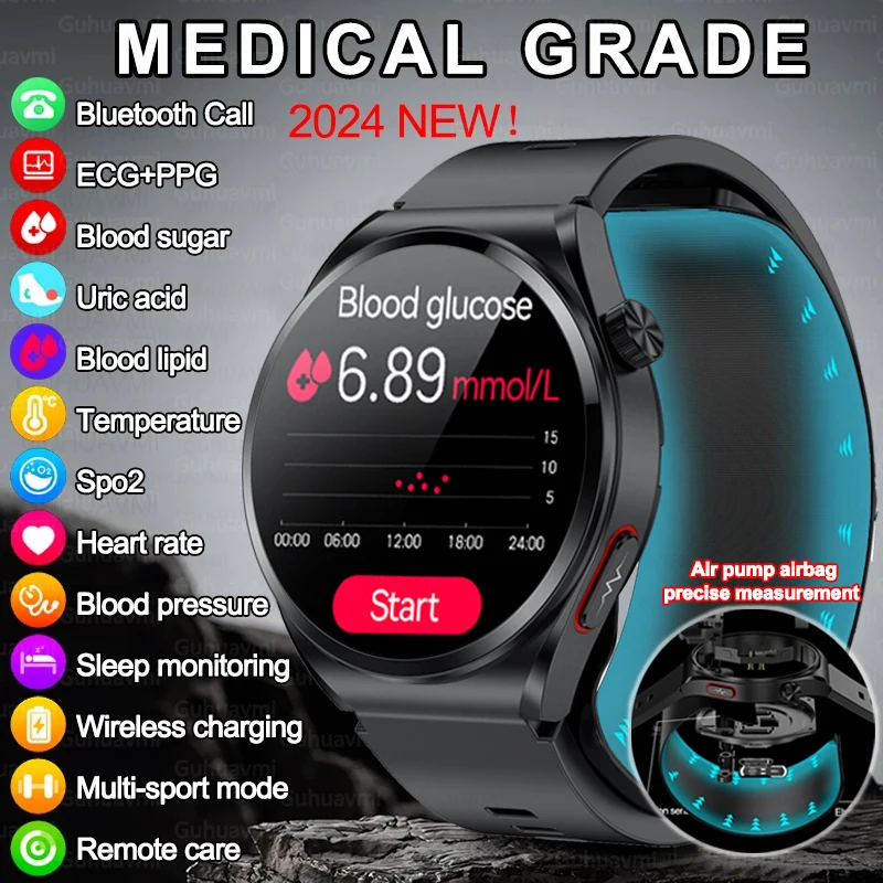 blood sugar and blood pressure watch